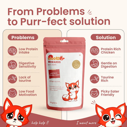 Rewards Purr Treats for Cats (50g) | Soft Fish & Chicken Cubes - nootie.in