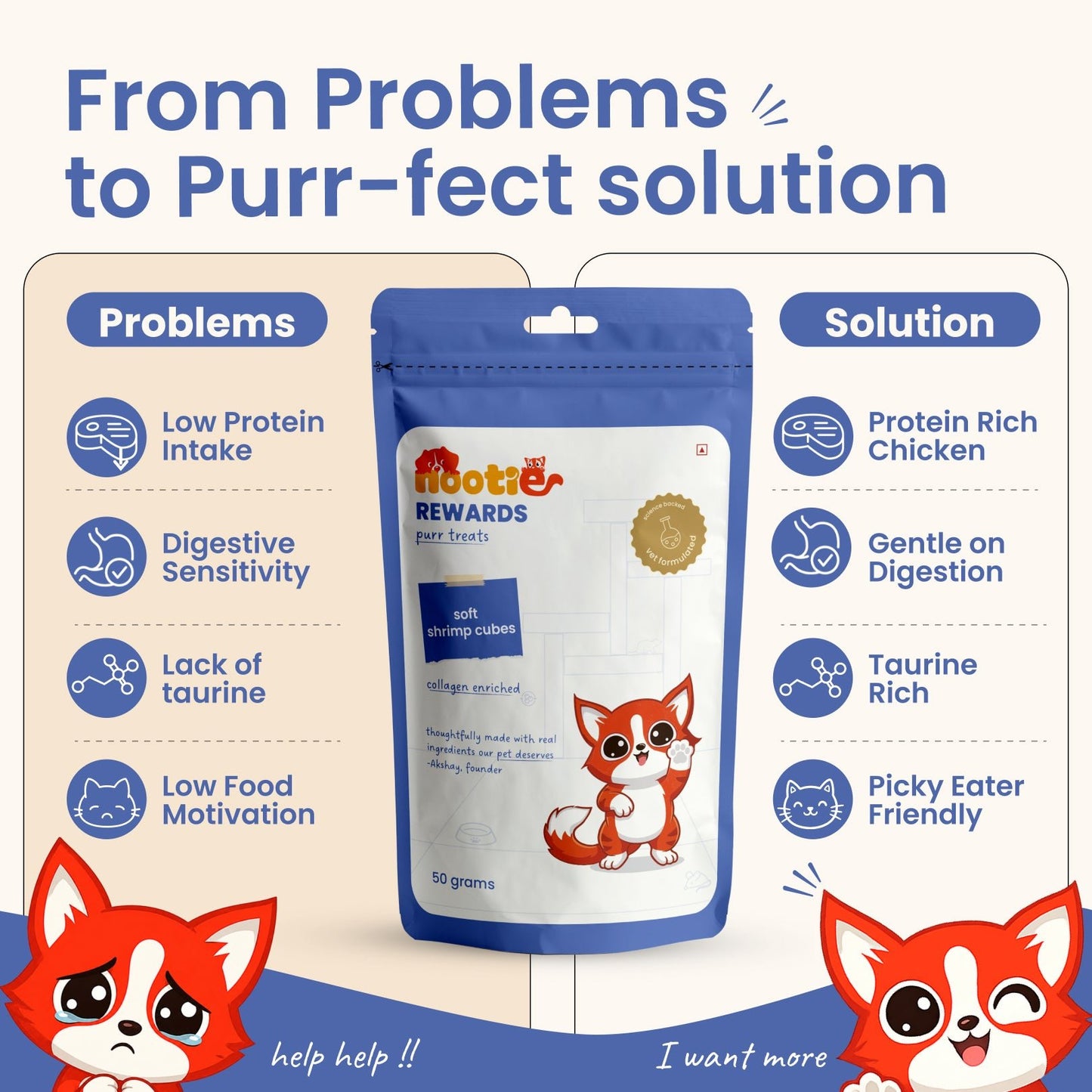 Rewards Purr Treats for Cats (50g) | Soft Shrimp Cubes - nootie.in