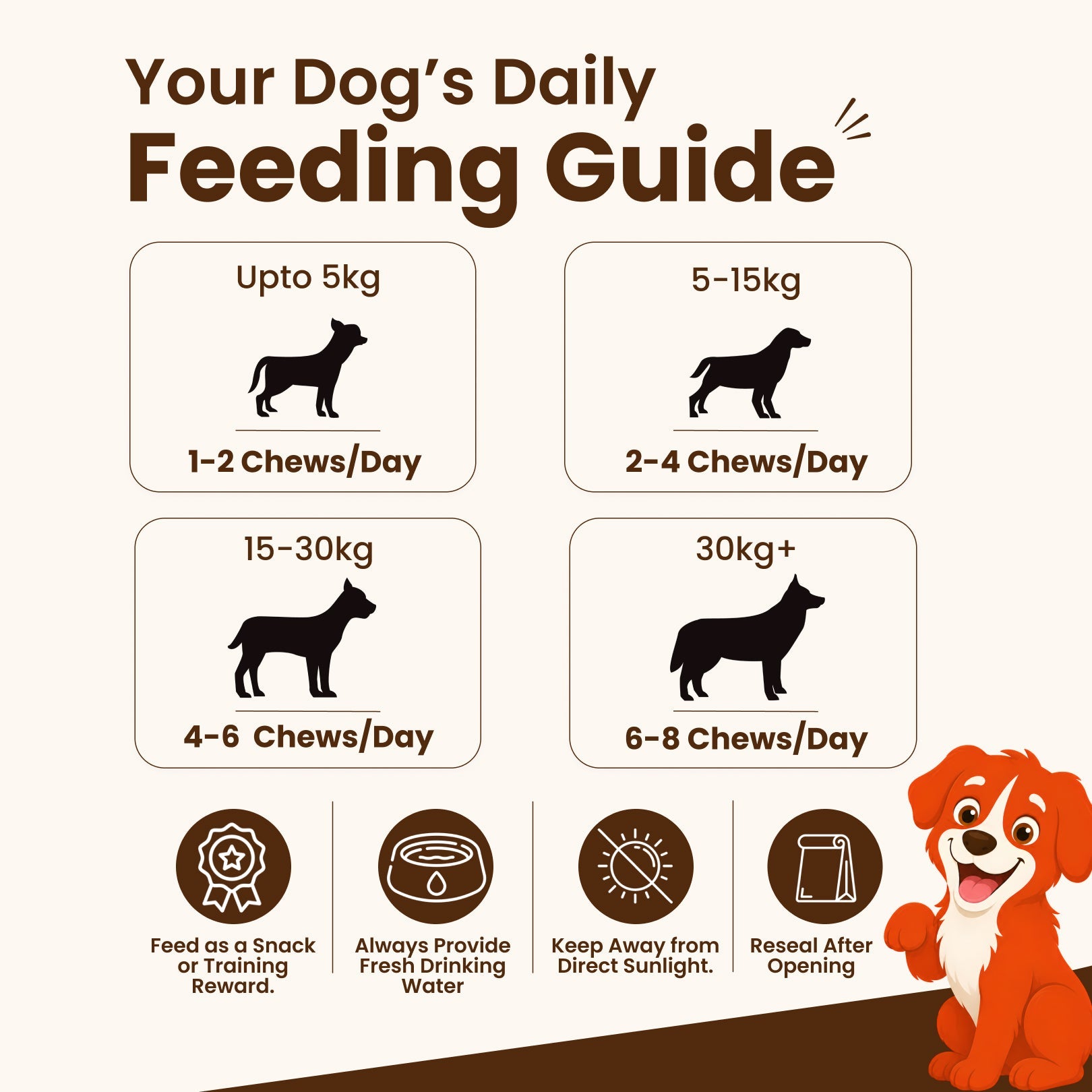 Rewards Woof Chews Crunchy for Dogs (50g) | Dehydrated Chicken Jerky - nootie.in
