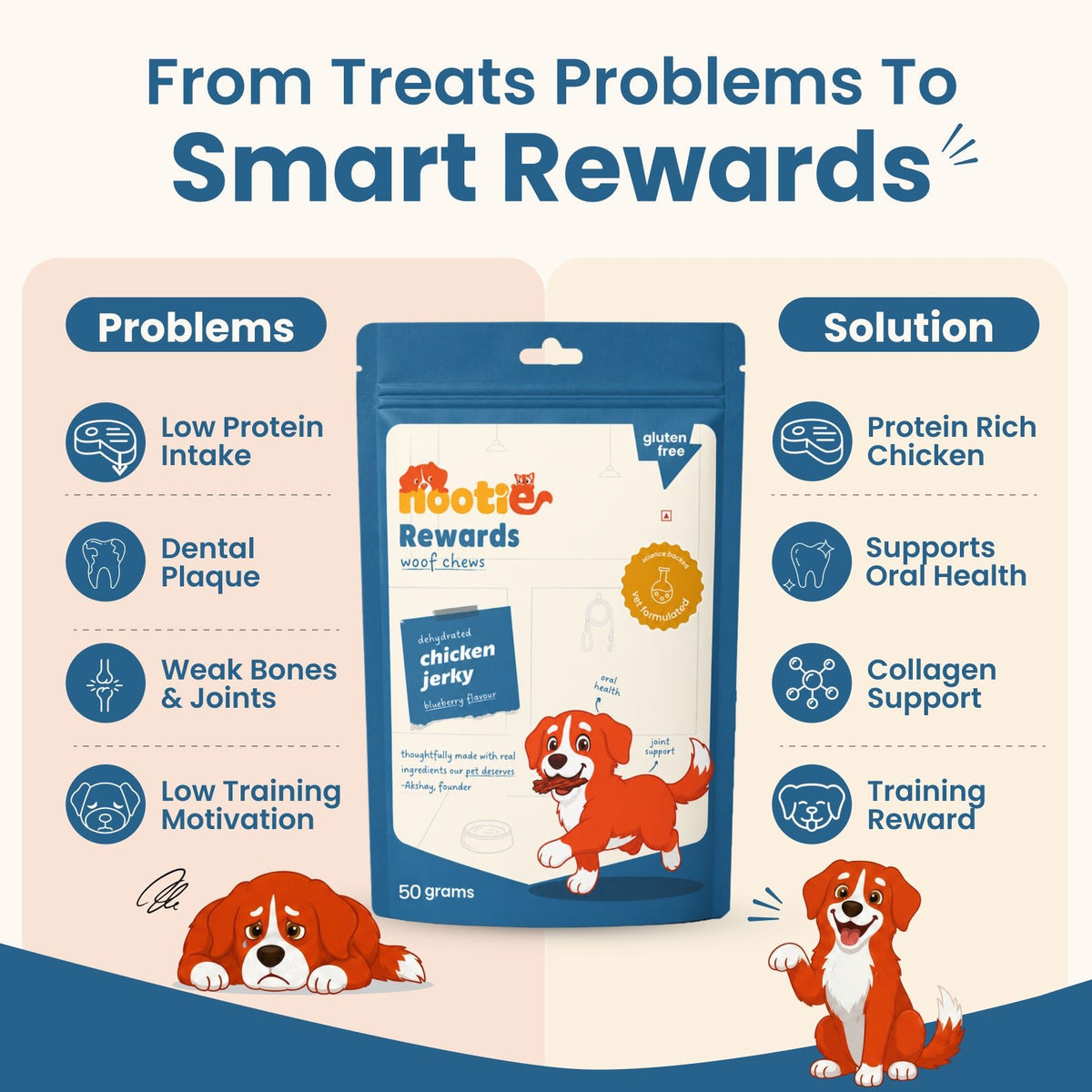 Rewards Woof Chews Crunchy for Dogs (50g) | Dehydrated Chicken Jerky and Blueberry - nootie.in