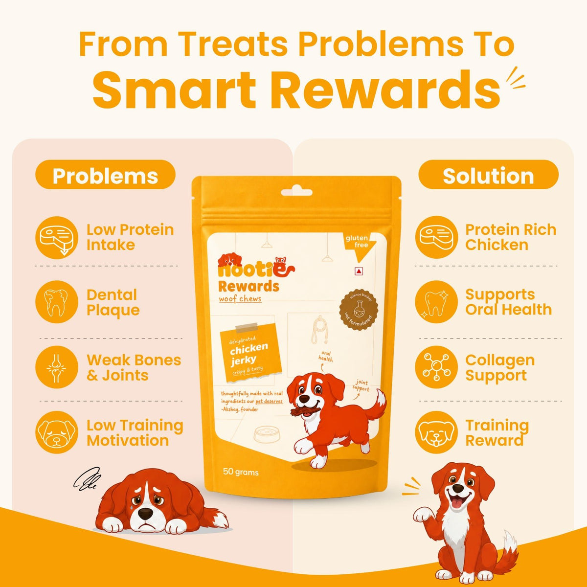 Rewards Woof Chews Crunchy for Dogs (50g) | Dehydrated Chicken Jerky and Mango - nootie.in