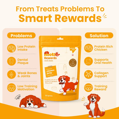 Rewards Woof Chews Crunchy for Dogs (50g) | Dehydrated Chicken Jerky and Mango - nootie.in