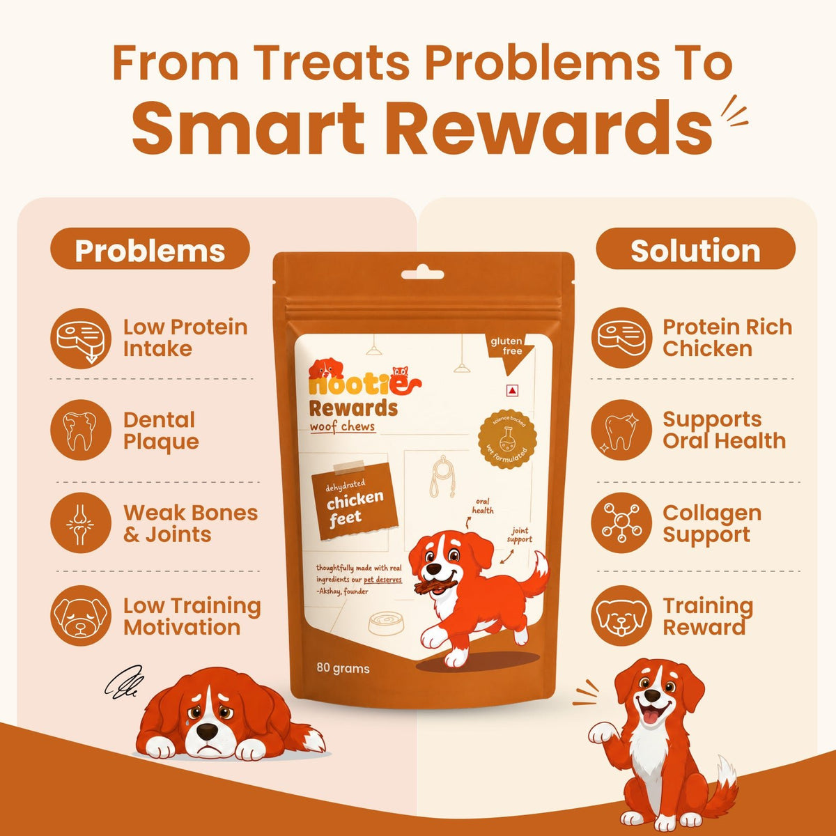 Rewards Woof Chews Crunchy for Dogs (80g) | Dehydrated Chicken Feet - nootie.in