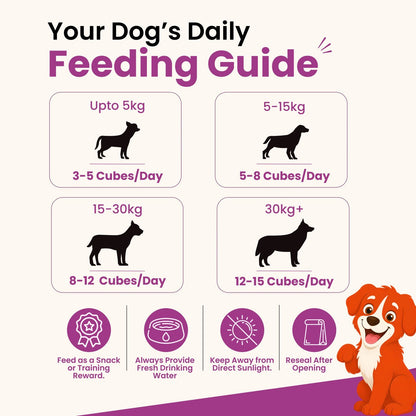 Rewards Woof Treats for Dogs (50g) | Soft Chicken Cubes - nootie.in