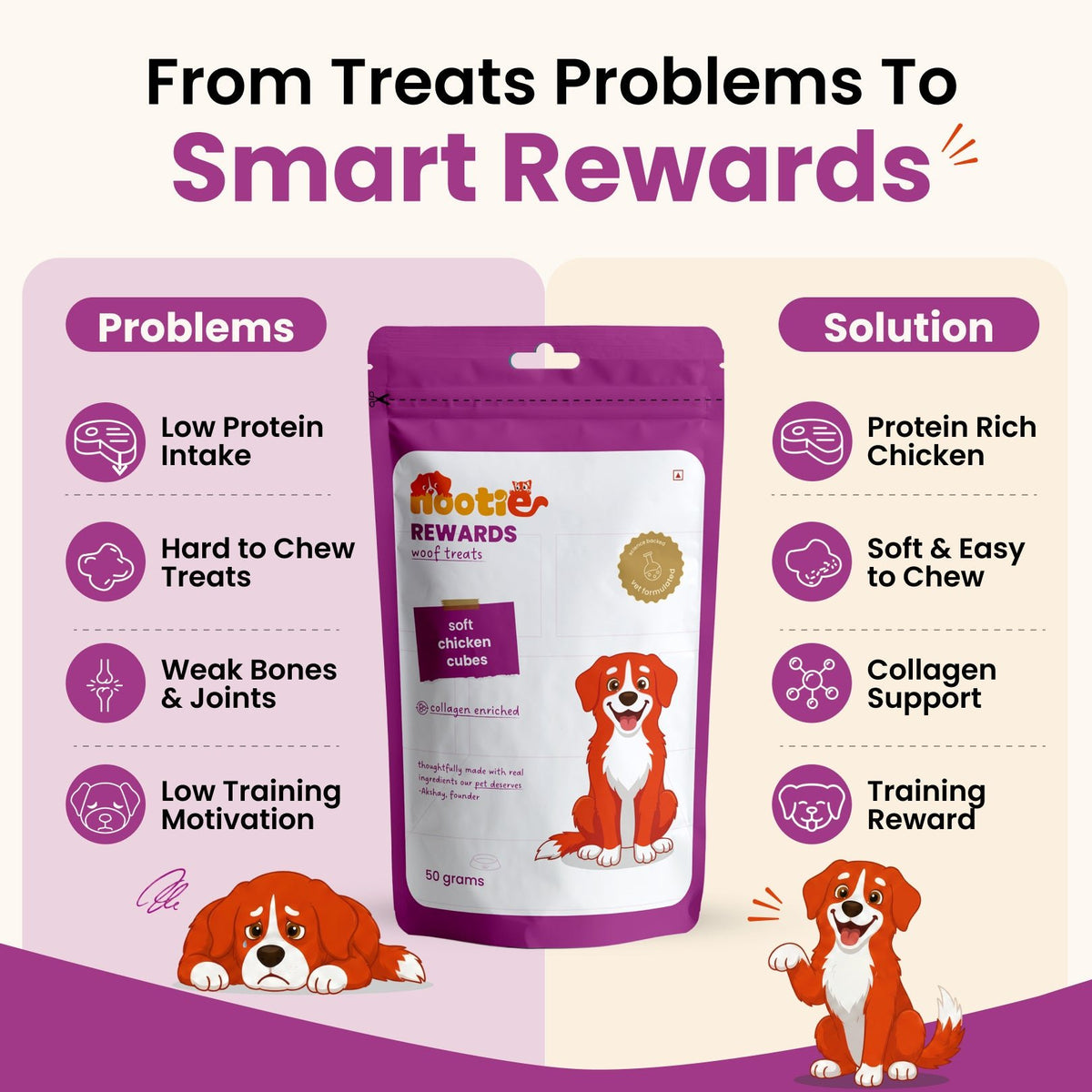 Rewards Woof Treats for Dogs (50g) | Soft Chicken Cubes - nootie.in