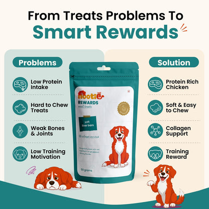 Rewards Woof Treats for Dogs (50g) | Soft Liver Bars - nootie.in