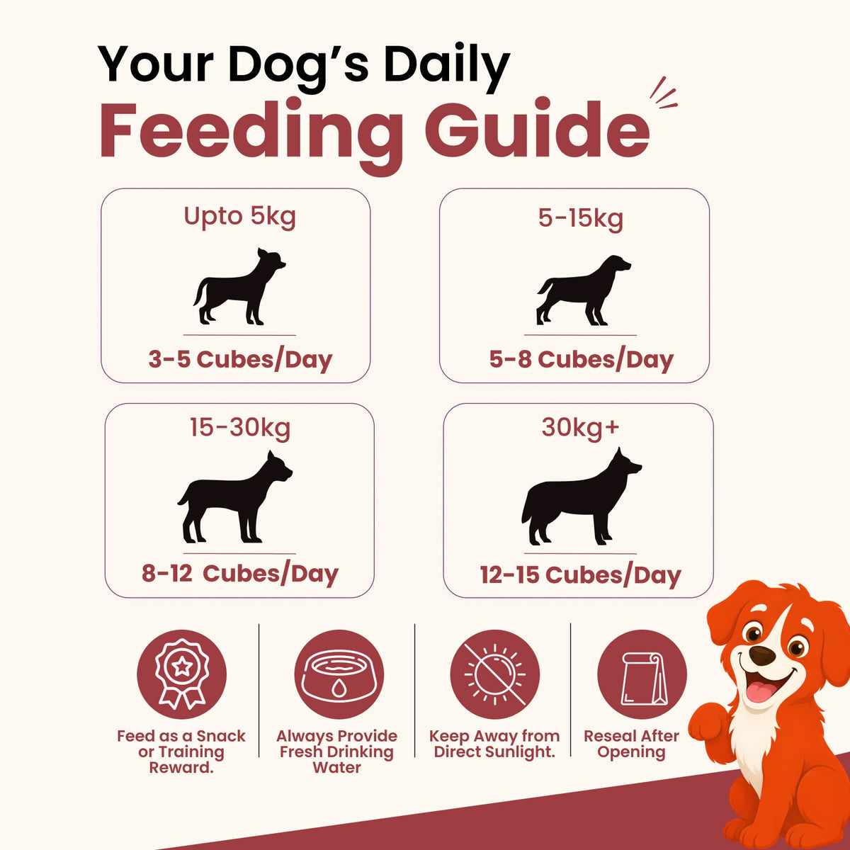 Rewards Woof Treats for Dogs (50g) | Soft Liver Cubes - nootie.in