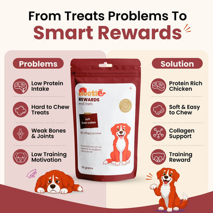 Rewards Woof Treats for Dogs (50g) | Soft Liver Cubes - nootie.in