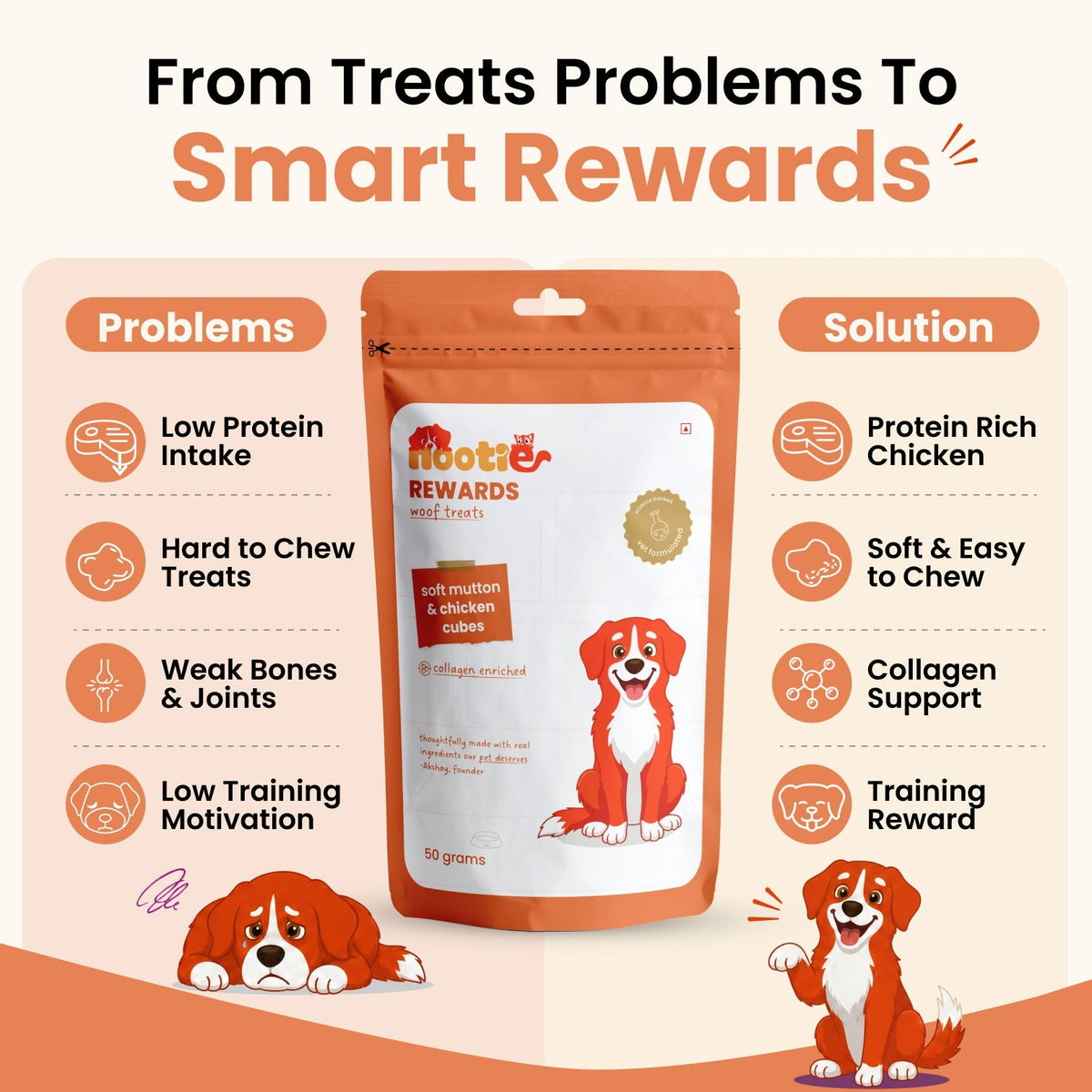 Rewards Woof Treats for Dogs (50g) | Soft Mutton & Chicken Cubes - nootie.in