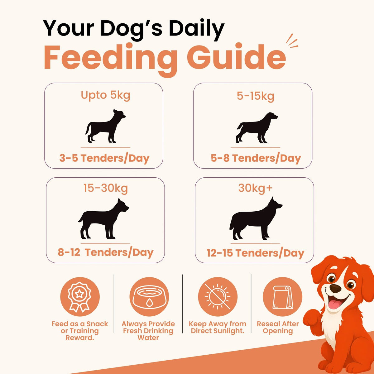 Rewards Woof Treats for Dogs (50g) | Soft Mutton & Chicken Cubes - nootie.in