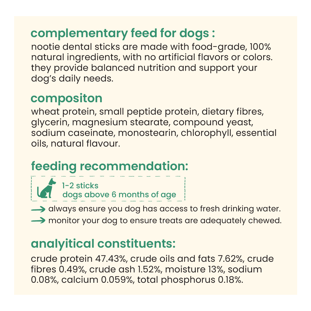 Rewards Jar Treats - Seeweed Dental - 220g