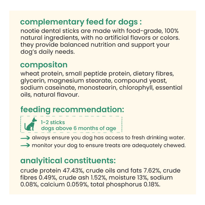 Rewards Jar Treats - Seeweed Dental - 220g