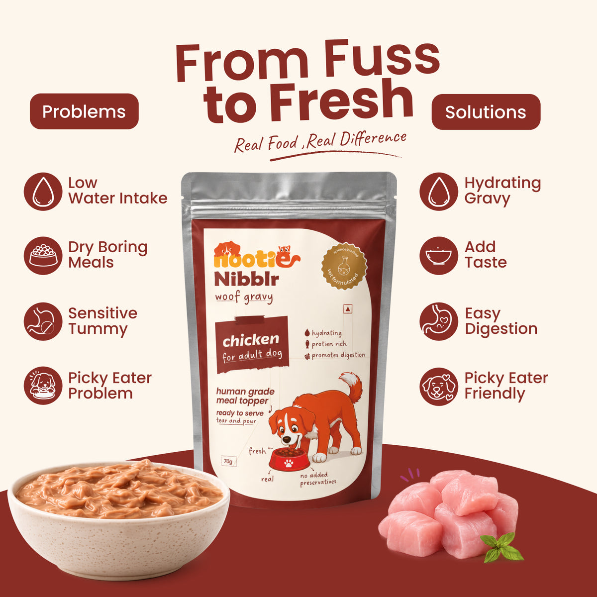 Nibblr Dog Gravy - Chicken