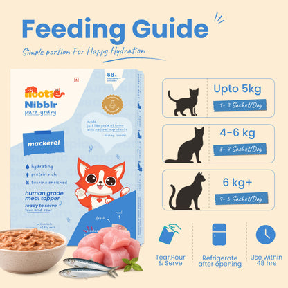 Nibblr Purr Gravy for Cats (170g) | Mackerel - Taurine-Enriched, High-Protein Meal Topper for Cat