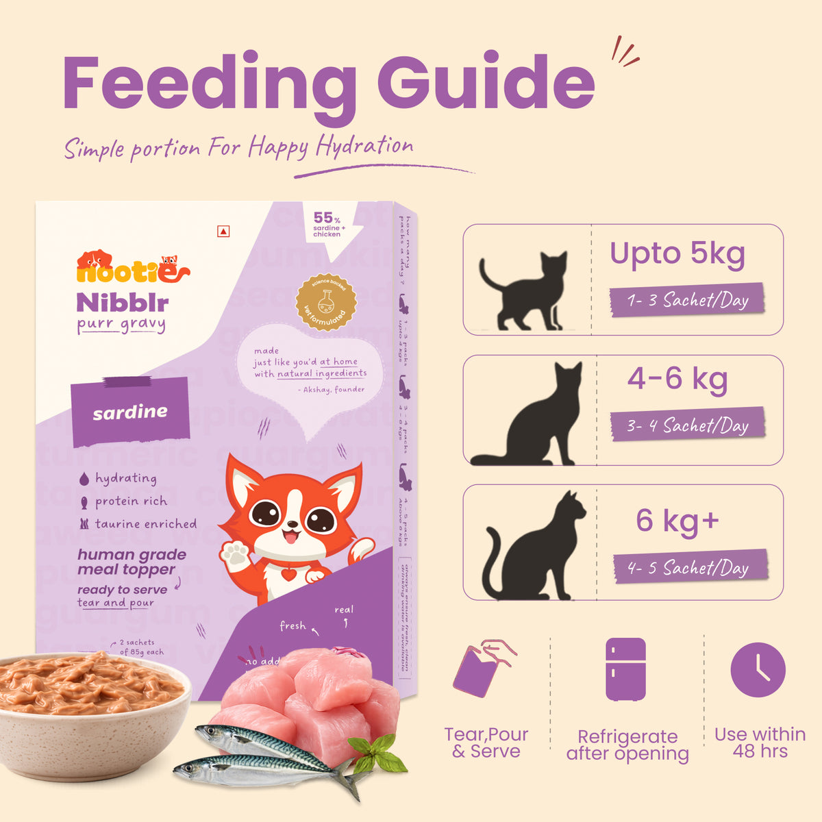 Nibblr Purr Gravy for Cats (170g) | Sardine - Taurine-Enriched, High-Protein Meal Topper for Cat