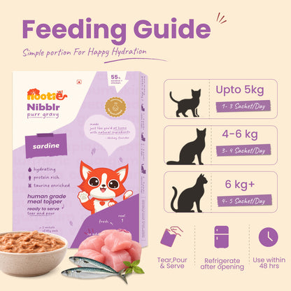 Nibblr Purr Gravy for Cats (170g) | Sardine - Taurine-Enriched, High-Protein Meal Topper for Cat