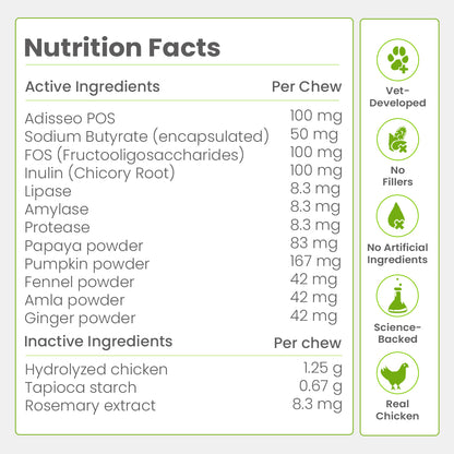 Nootie+ Health Chews for Dogs (30 chews) | Probiotics for Gut Health - Digestive Support, Firmer Stools & Yeast Balance