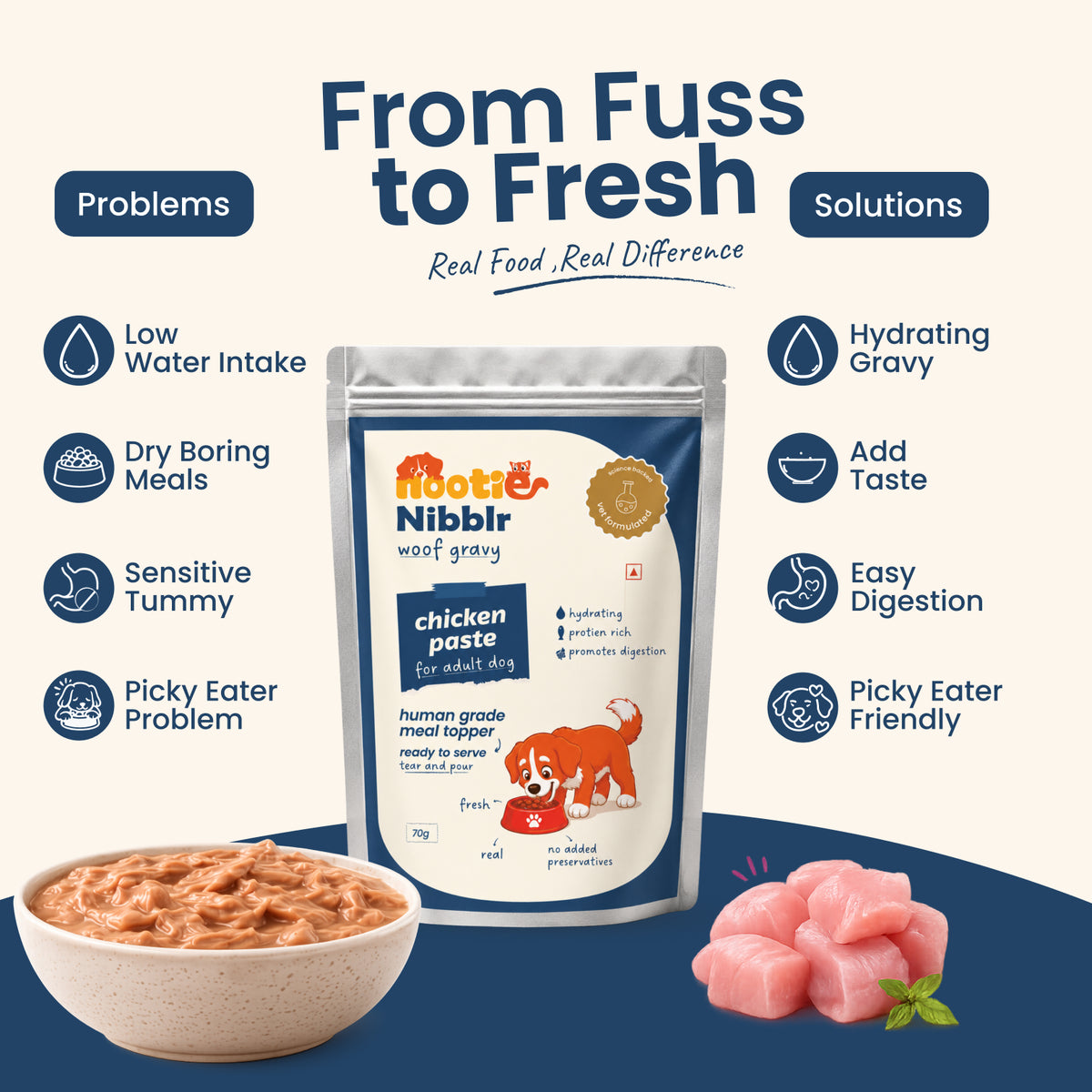 Nibblr Dog Gravy - Chicken Paste